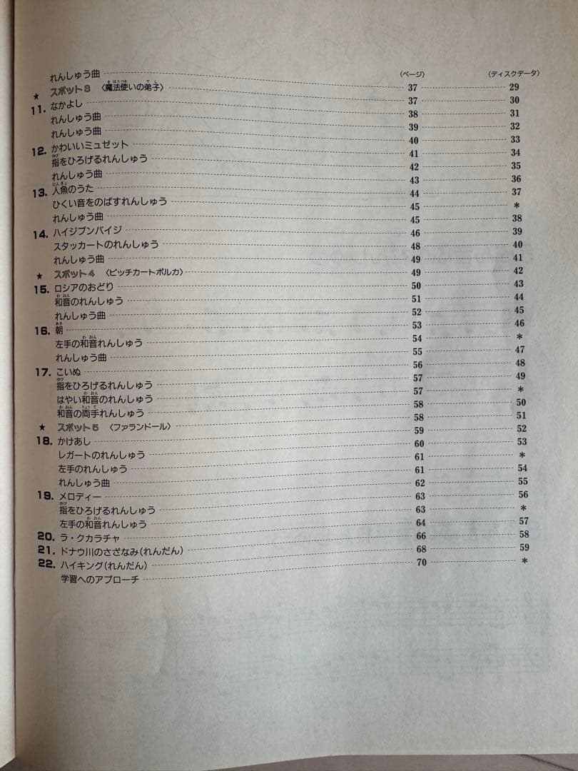 ヤマハピアノプレイヤー フロッピー ディスクオルガンピアノの本1.2.3.4