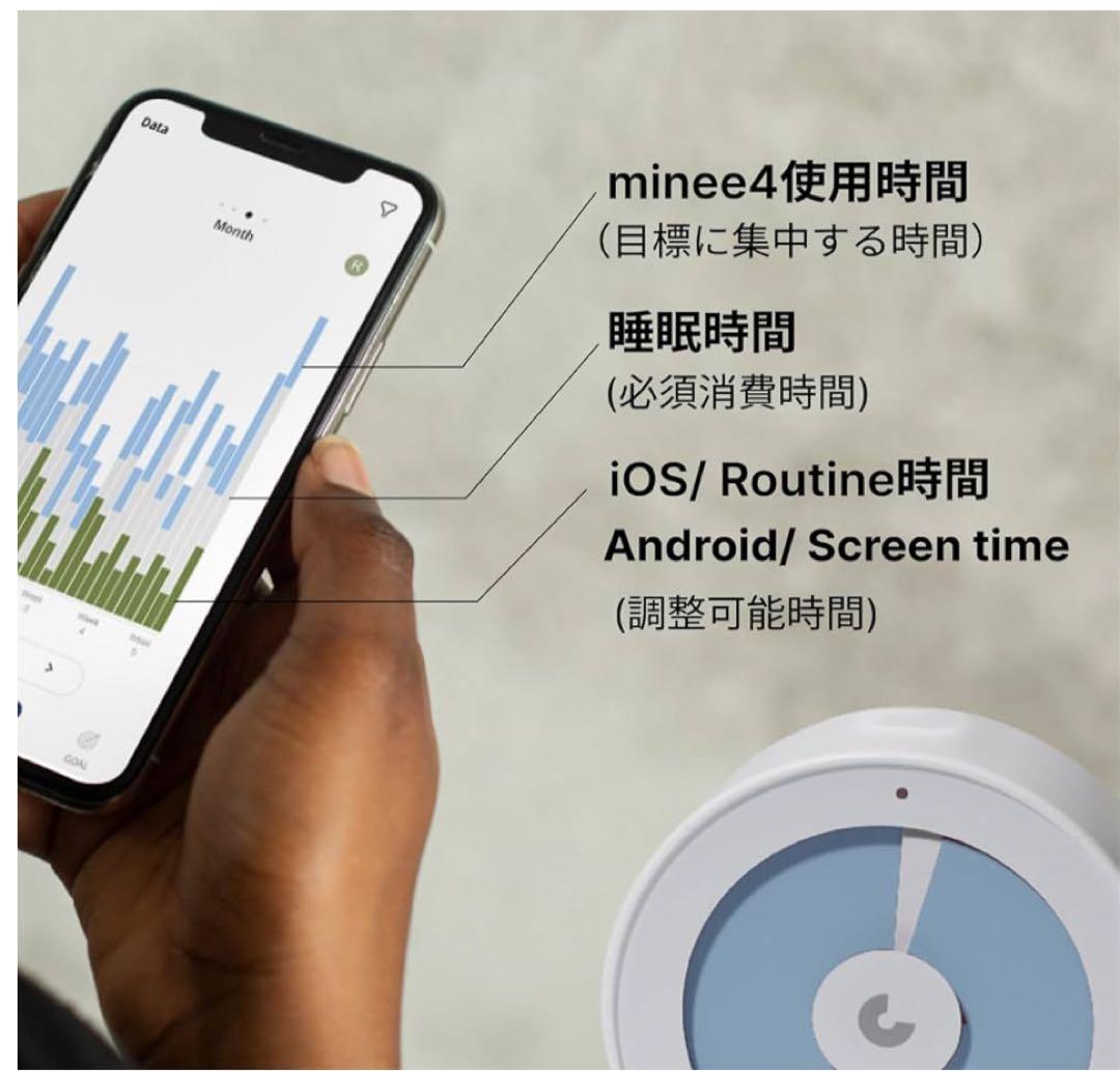 【最新】minee 4 視覚化タイマー ポマドーロタイマー