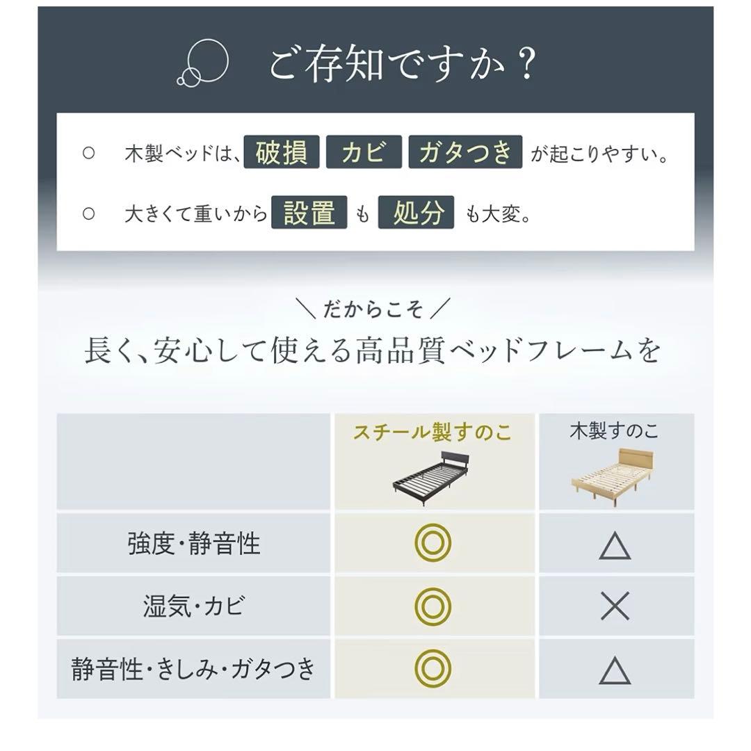 GOKUMIN スチールベッド シングル ベッド 頑丈 耐荷重200L ベッドフ