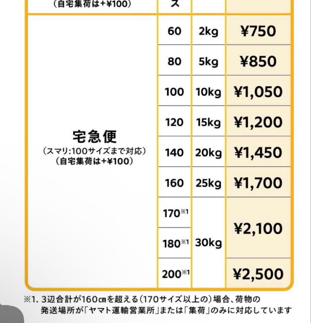 キャスター付きワゴン おおよそ幅45㌢✖︎奥行45㌢✖︎高さ85㌢