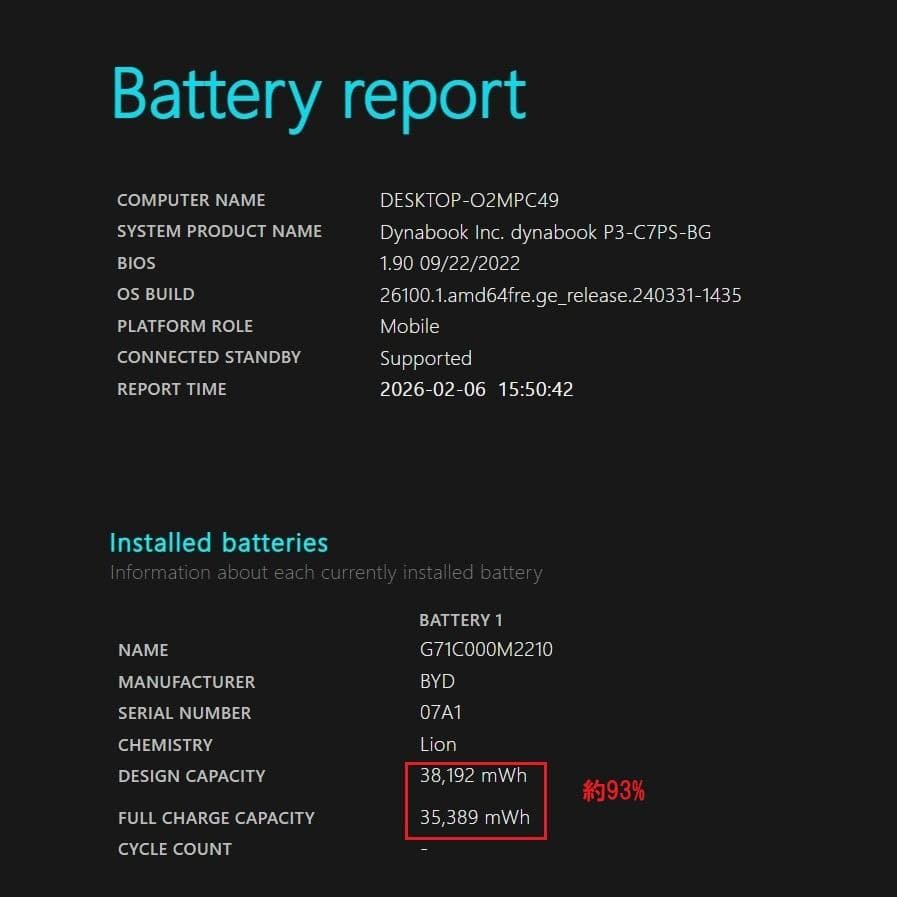 超美品！Dynabook C7/P第11世代Core i7 [433]