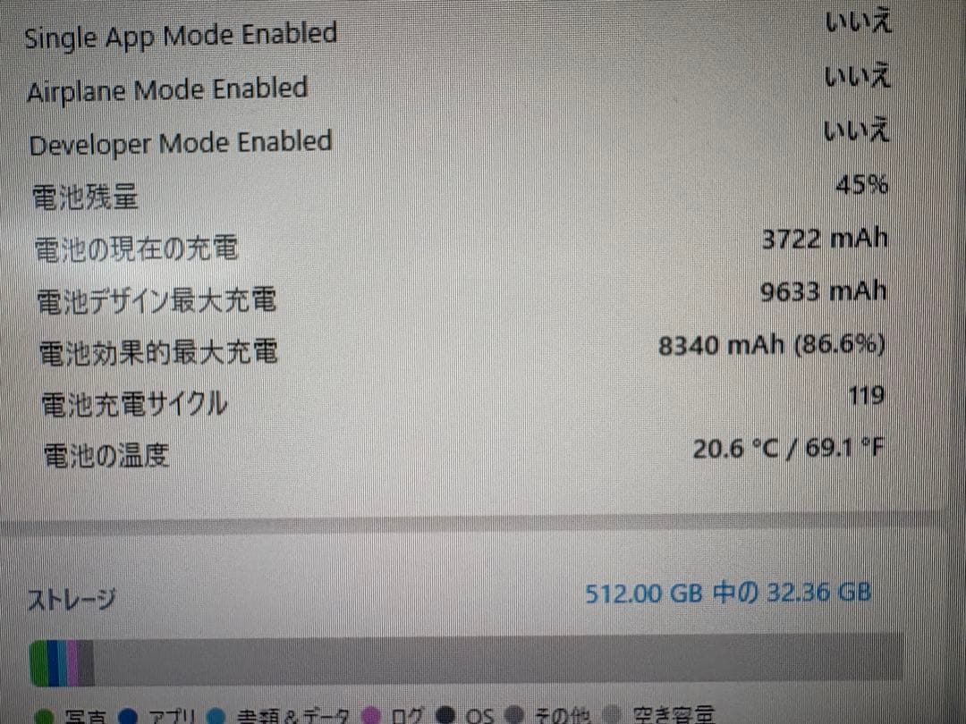 iPadPro 第4世代12.9インチ Wifi 512G MXAV2J/A