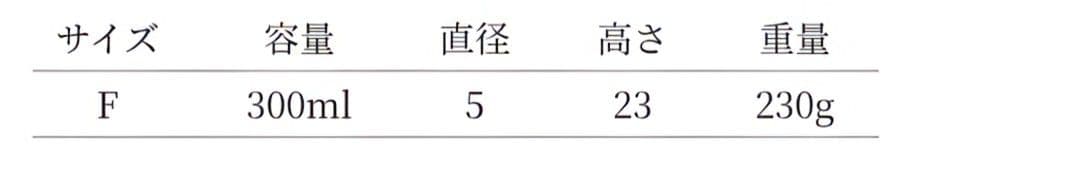 mina perhonen ボトル 水筒 “tambourine” 新品未使用品