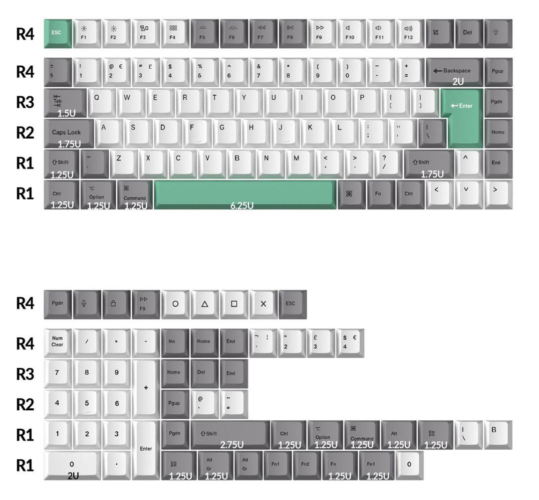 Keychron キーキャップ ISO UK (2/28まで)