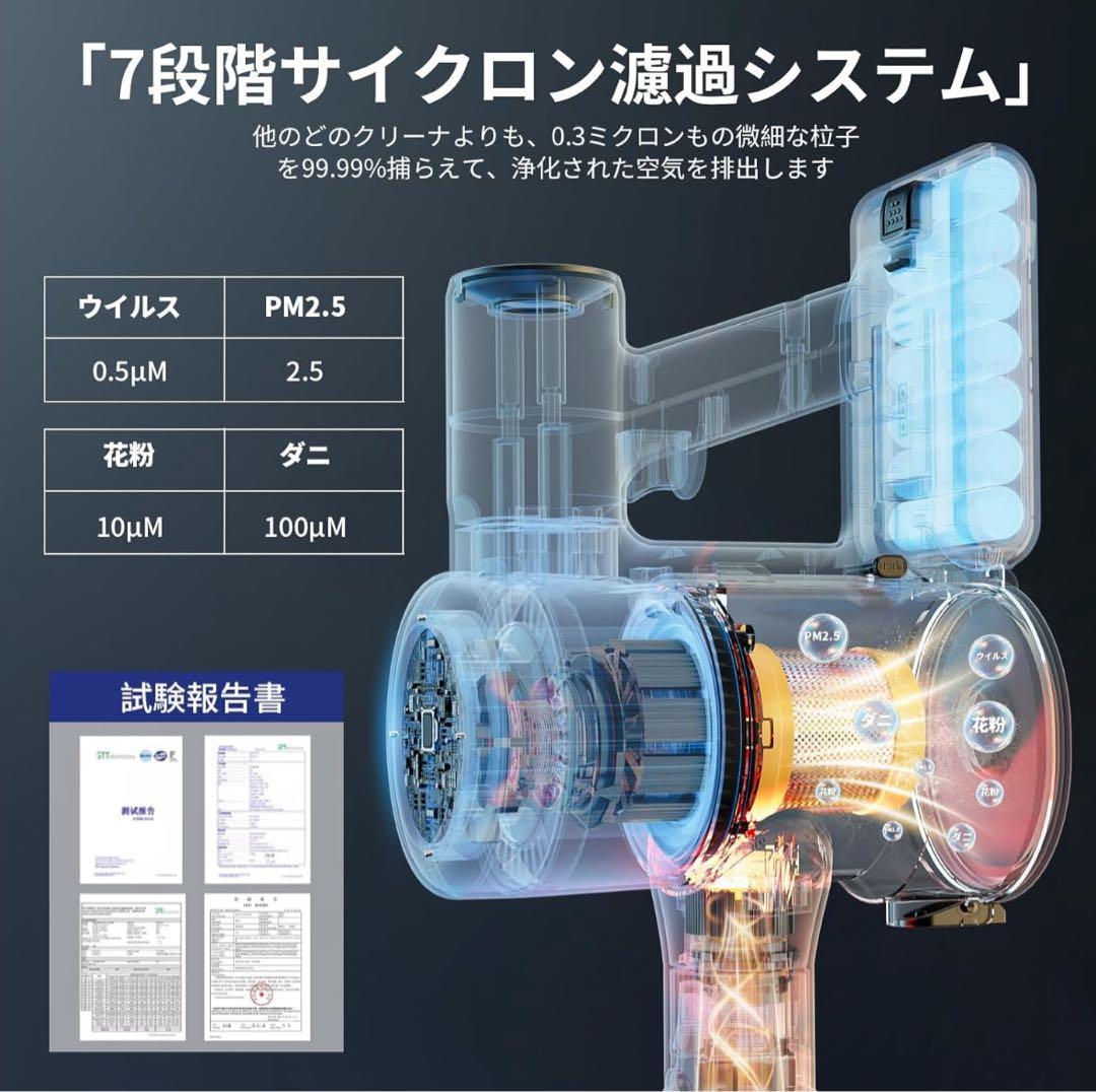 掃除機　コードレス　AI汚れ自動検知＆70Kpa超強力吸引 LEDグリーンライト