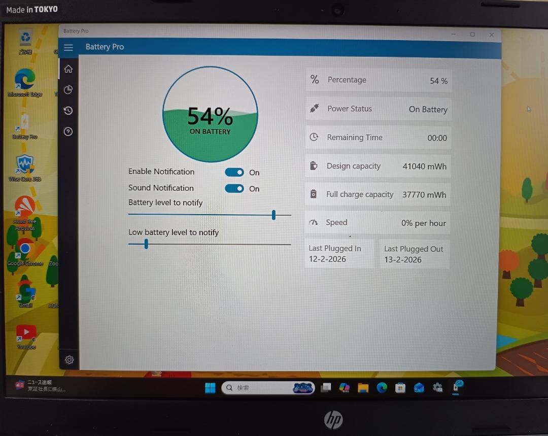 HP 250 G9 ノートPC 第12世代corei5搭載