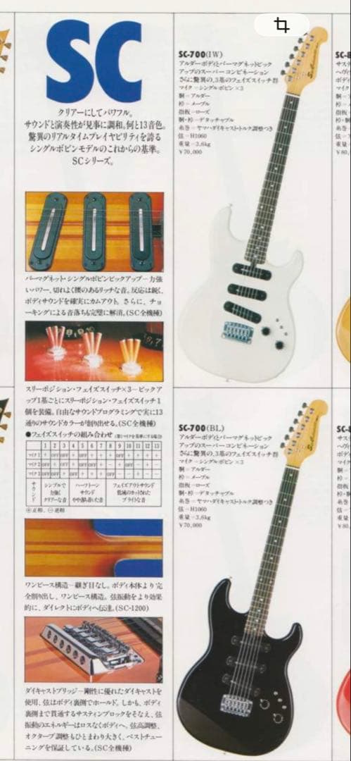 【虎目】YAMAHA SC-700 日本製 ジャパンヴィンテージストラトタイプ