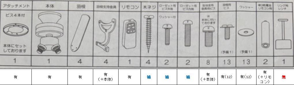 シーリングライト ロイヤル通販 -A990