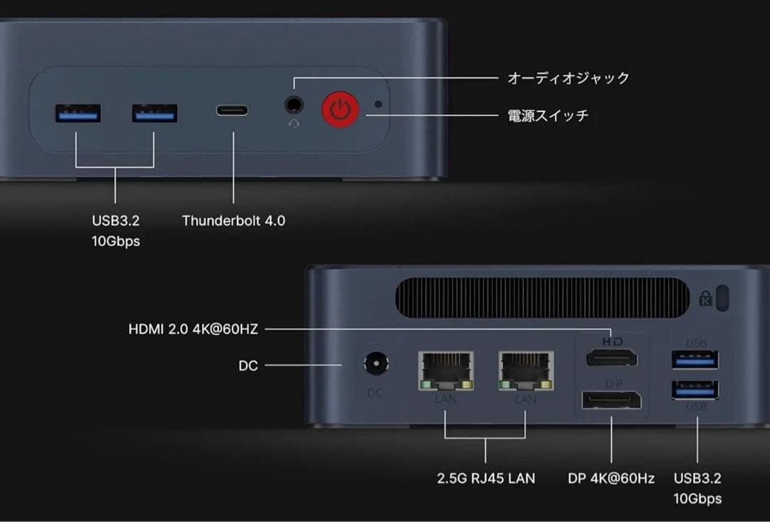 ミニPC BOSGAMEM3 CoreUltra7 155H DDR5 64GB 2TB