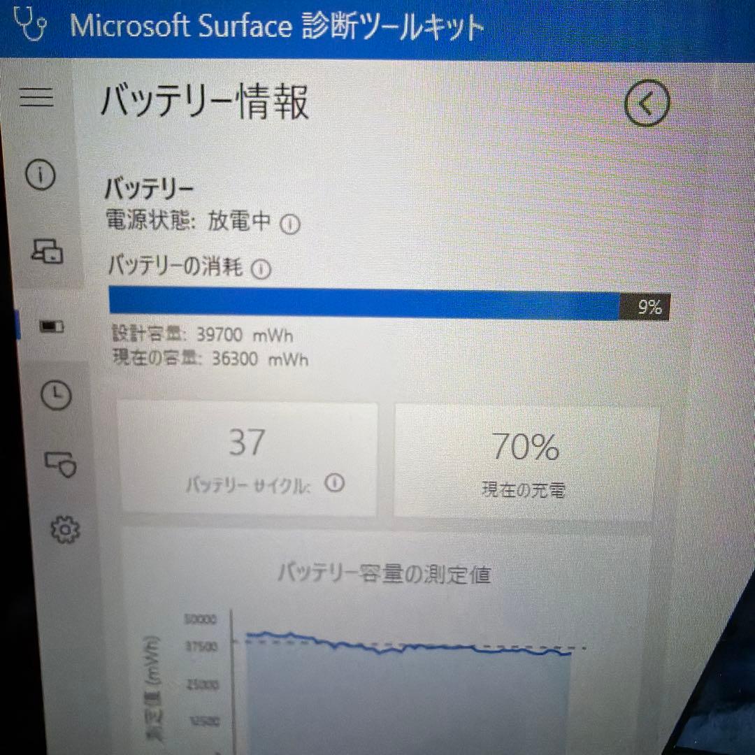 Windowsノート本体 Microsoft Surface Laptop Go3