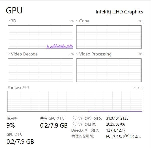 10世代 HP EliteBook 830 G7、フルHD、16GB、128GB