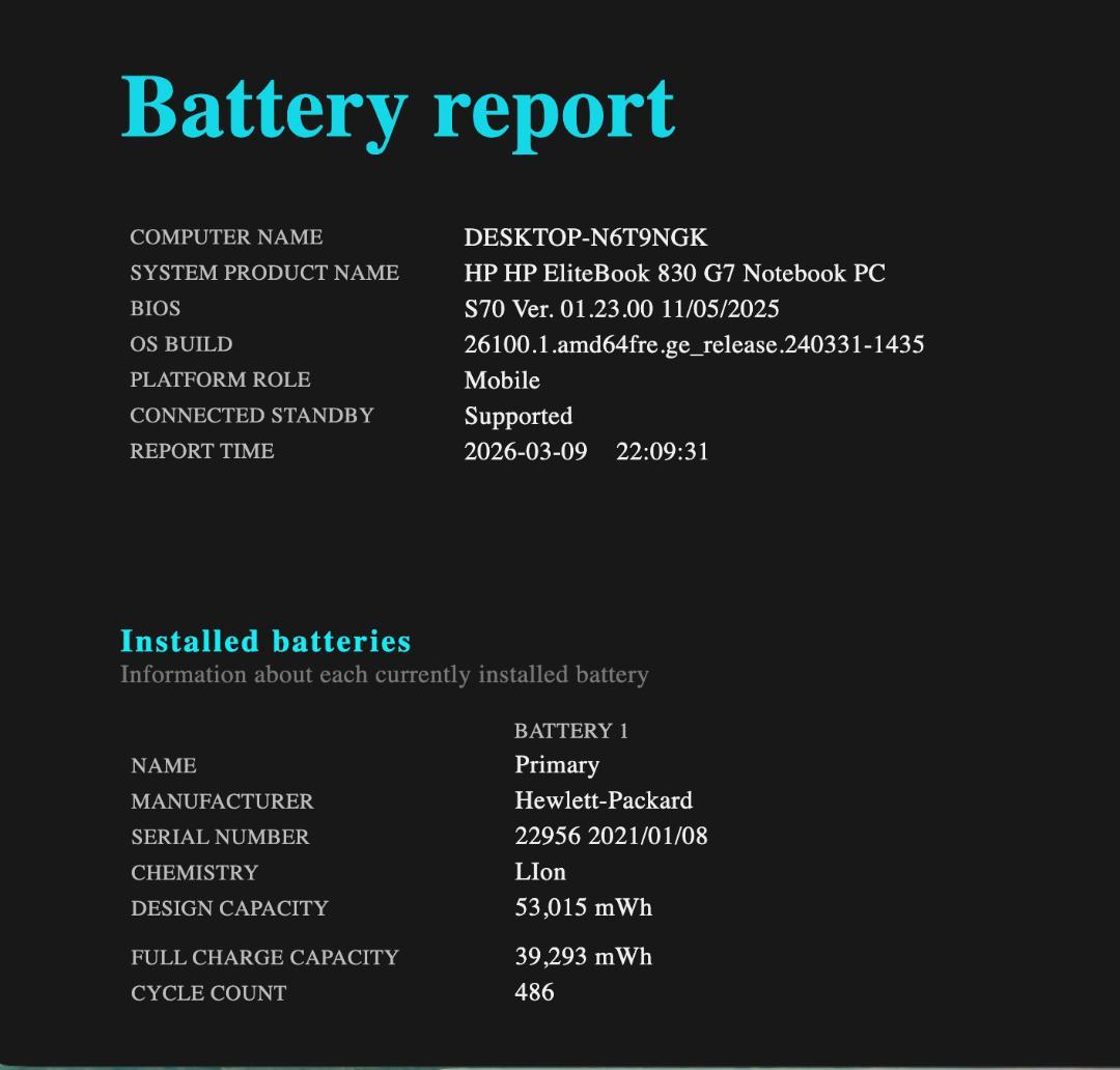 10世代 HP EliteBook 830 G7、フルHD、16GB、128GB
