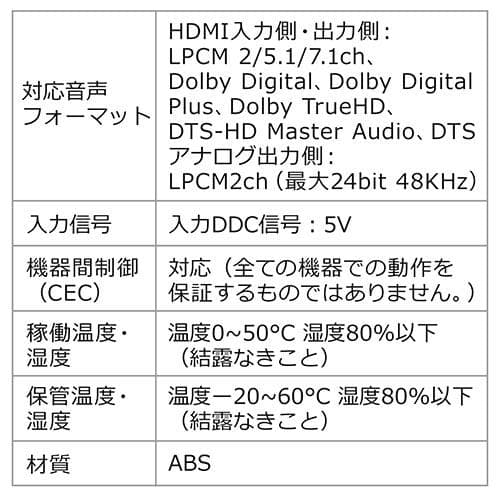 サンワサプライ HDMI切替器 4入力1出力 PS5対応 400-SW029