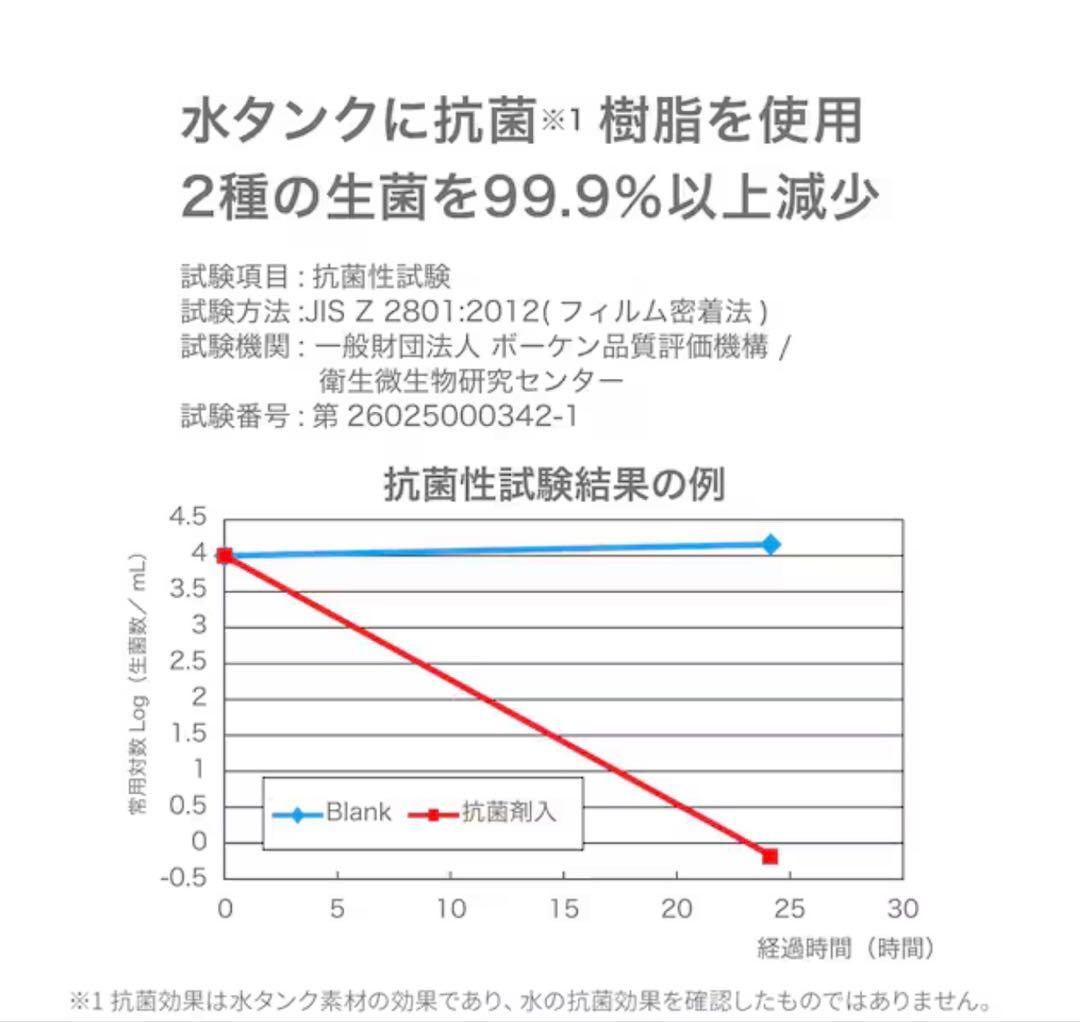 加湿器 超音波式 2.5L アロマ対応 静音 省エネ 乾燥対策に最適