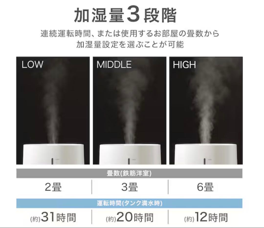 加湿器 超音波式 2.5L アロマ対応 静音 省エネ 乾燥対策に最適