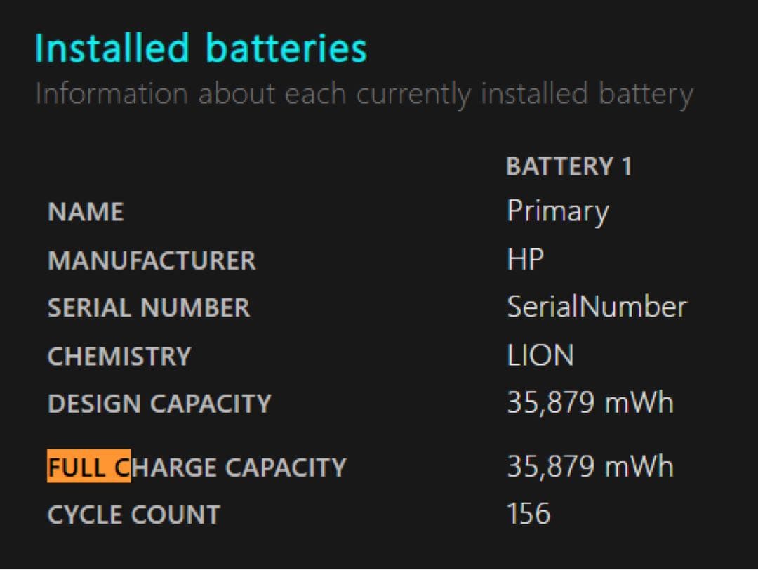 Windowsノート本体 HP Pavilion Laptop 15-eh1xxx