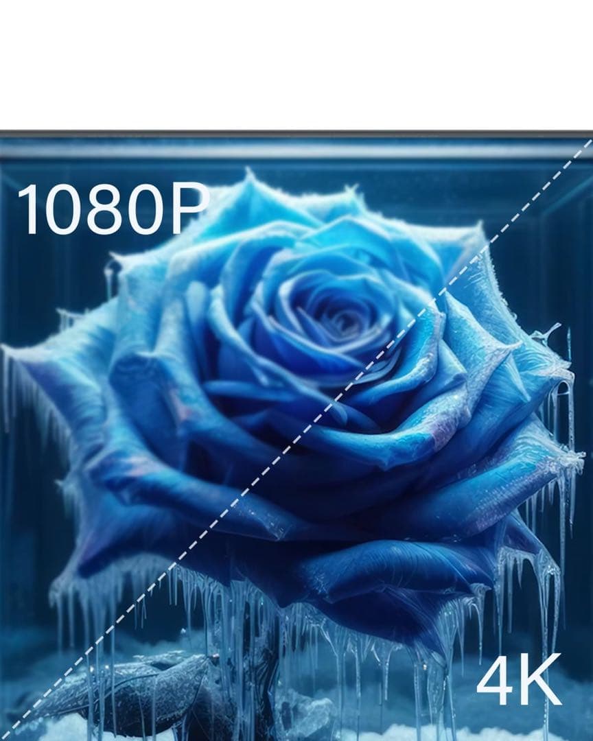 4K Mini HDMI Mini DPケーブル 6フィート ポータブルモニター