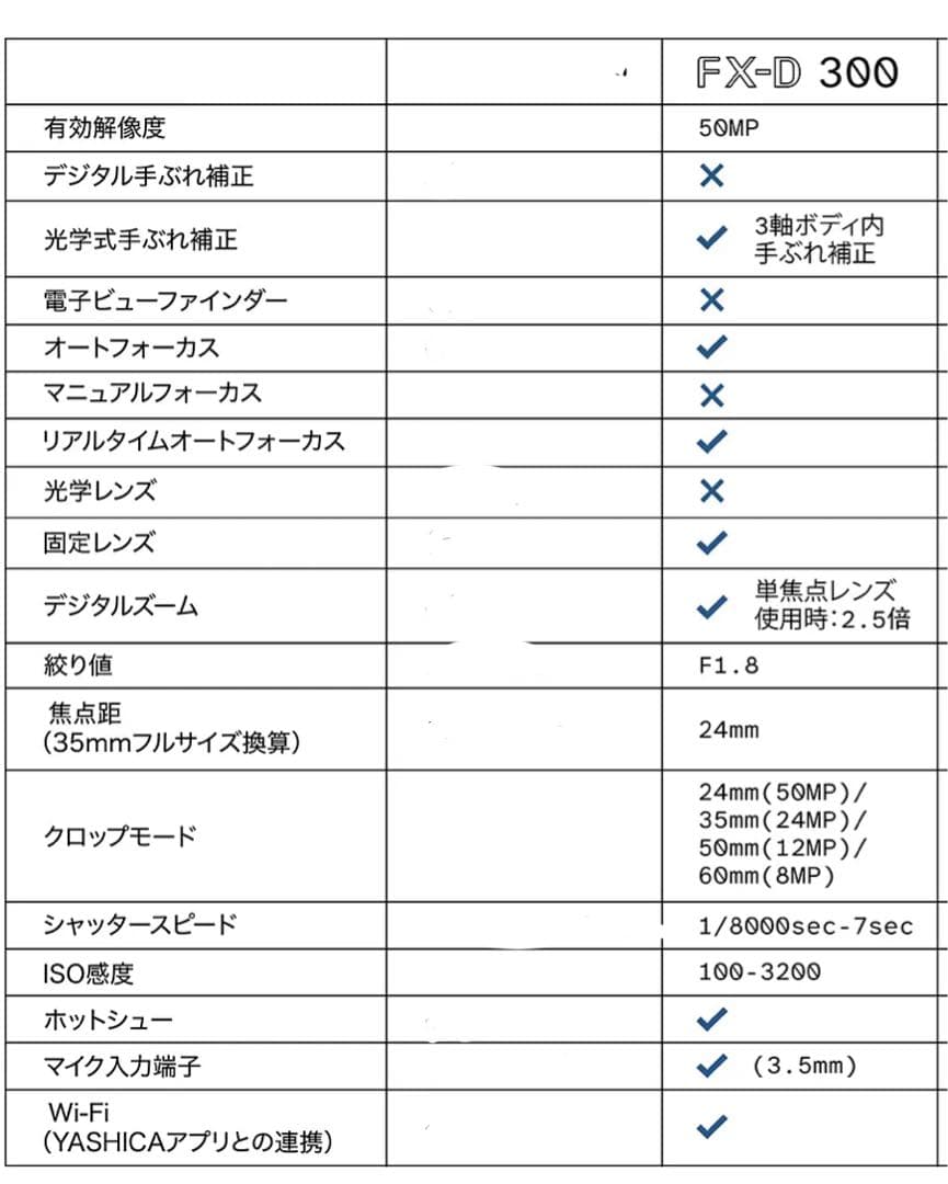 YASHICA FX-D300ヤシカ　デジタルカメラ 新品未開 最終価格