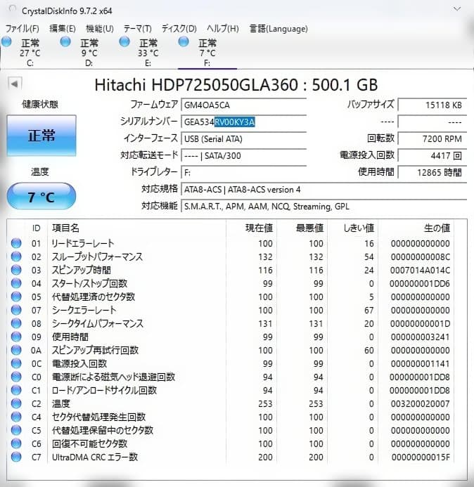 合計11.5TB 2.5インチHDD 4TB 3TB 2TB 0.5TB