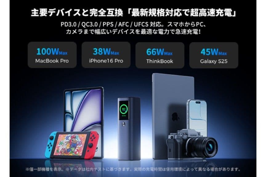 モバイルバッテリー 大容量 165W PC 急速充電　25000mAh大容量