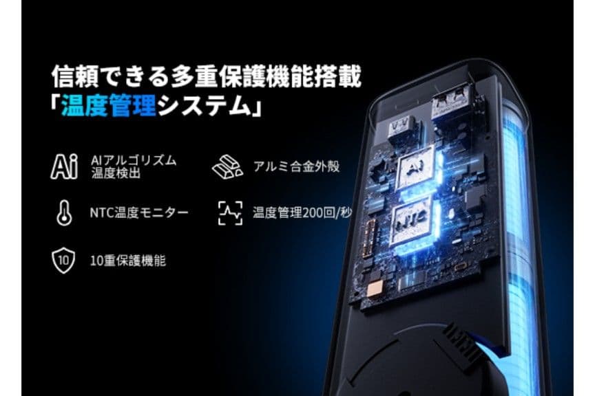 モバイルバッテリー 大容量 165W PC 急速充電　25000mAh大容量