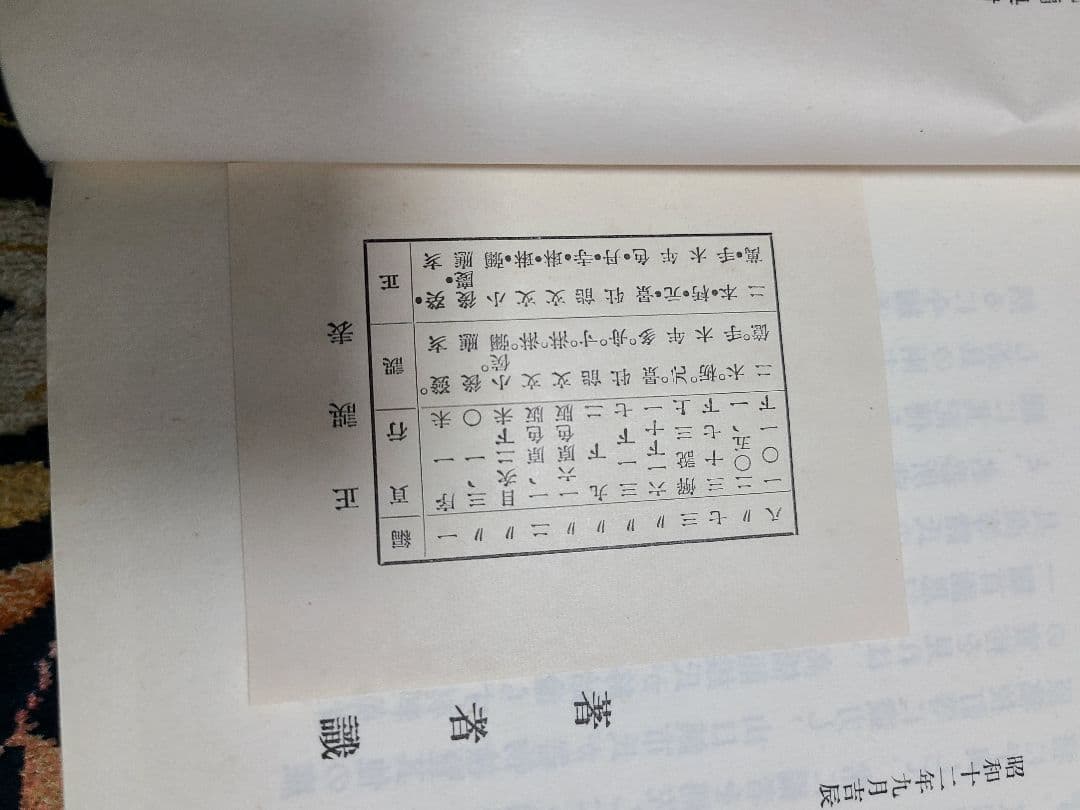 大正名器鑑昭和12年普及版全9編索引揃