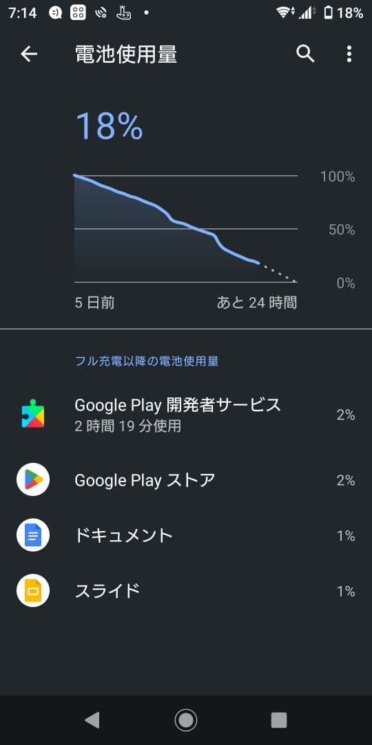 スマートフォン本体 Aggressor SO-05K Xperia XZ2 Compact