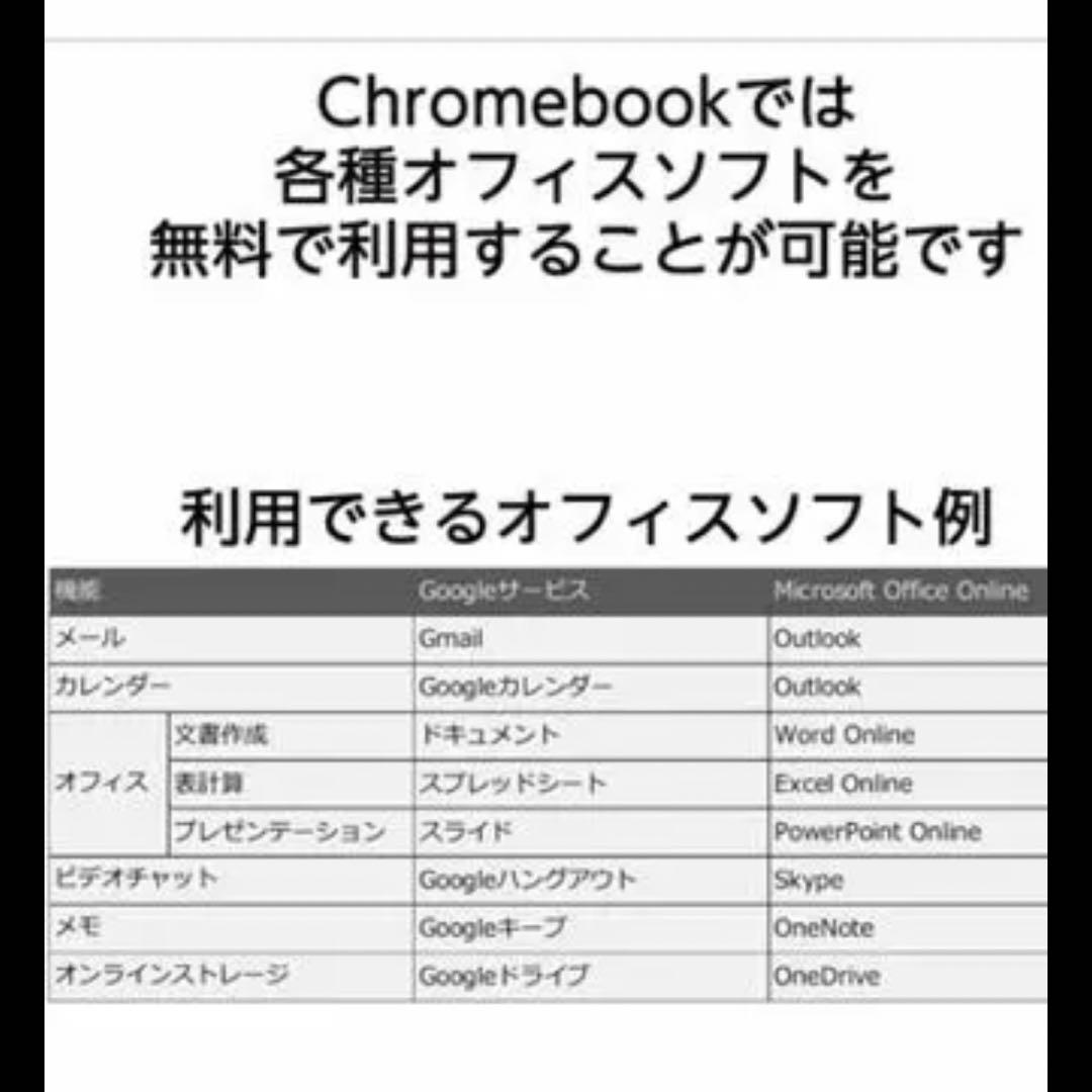 ASUS ノートPC C202SA 11.6型