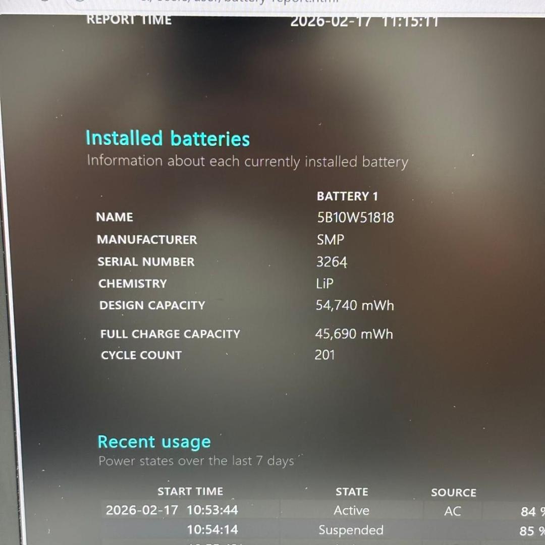Windowsノート本体 ThinkPad X13 Gen2a AMD Ryzen5 PRO5650U 5