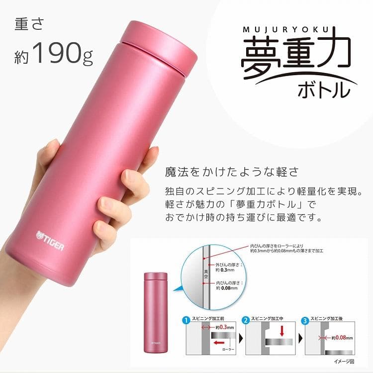 タイガー 水筒 名入れ 500ml 水筒 おしゃれ 大人 ステンレス