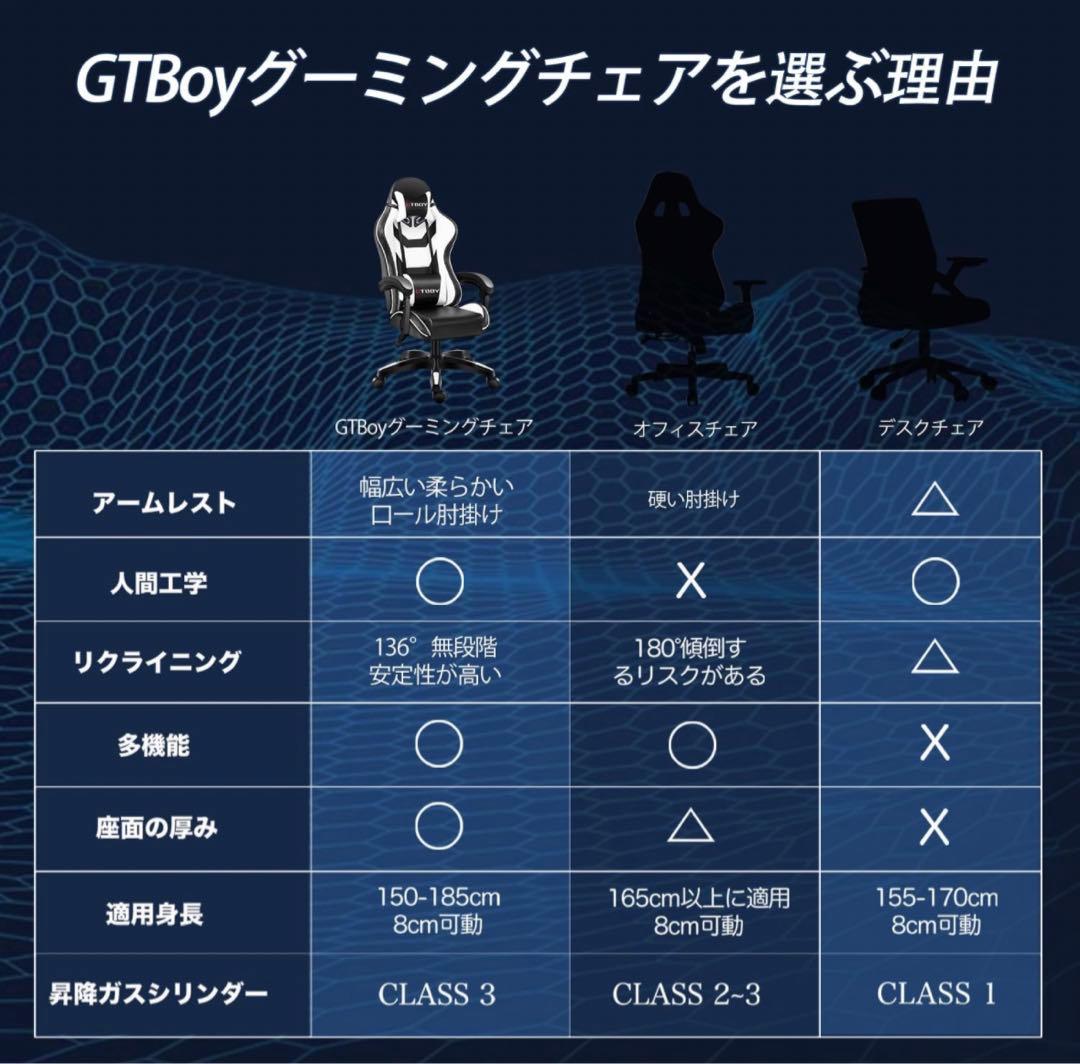 GTBoy ゲーミングチェア オフィスチェア 椅子 デスクチェア 白と黒