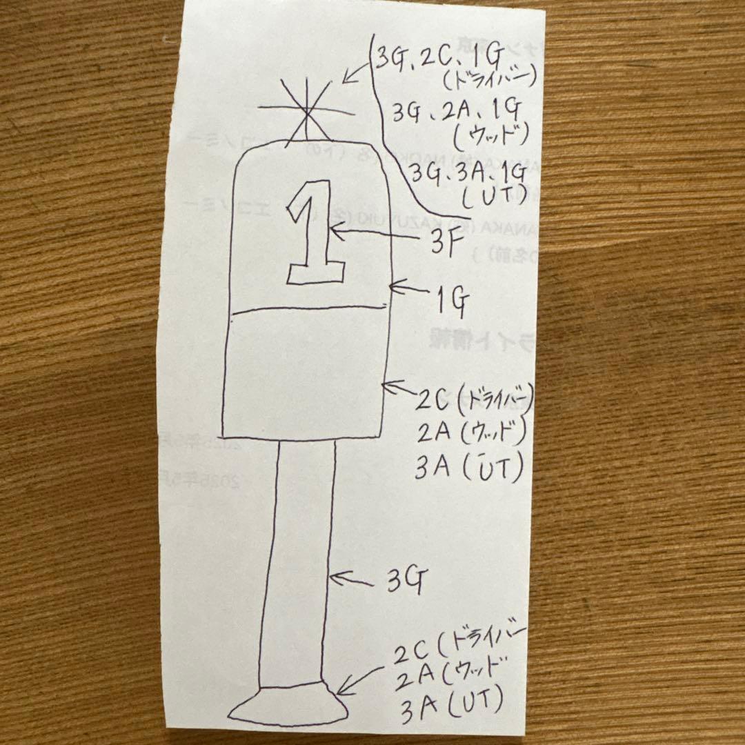 Yuki　サイズとイラスト