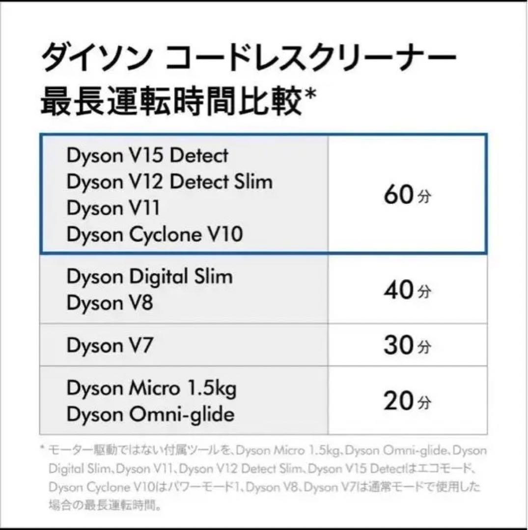 ダイソンコードレス掃除機V10 棚付き 動作品　訳あり格安