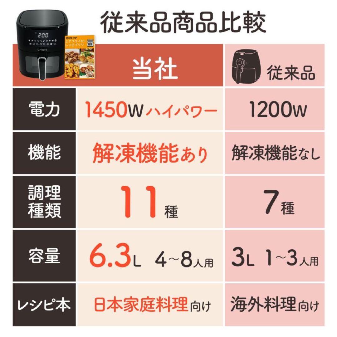 エアフライヤー 6.3L 大容量 家庭用 電気フライヤーノンフライ タッチパネル