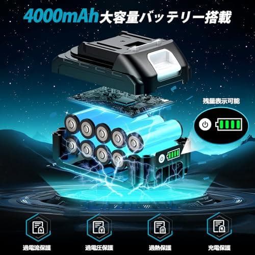 【2026新型】SEESII 電動インパクトレンチ タイヤ交換 700N・m *