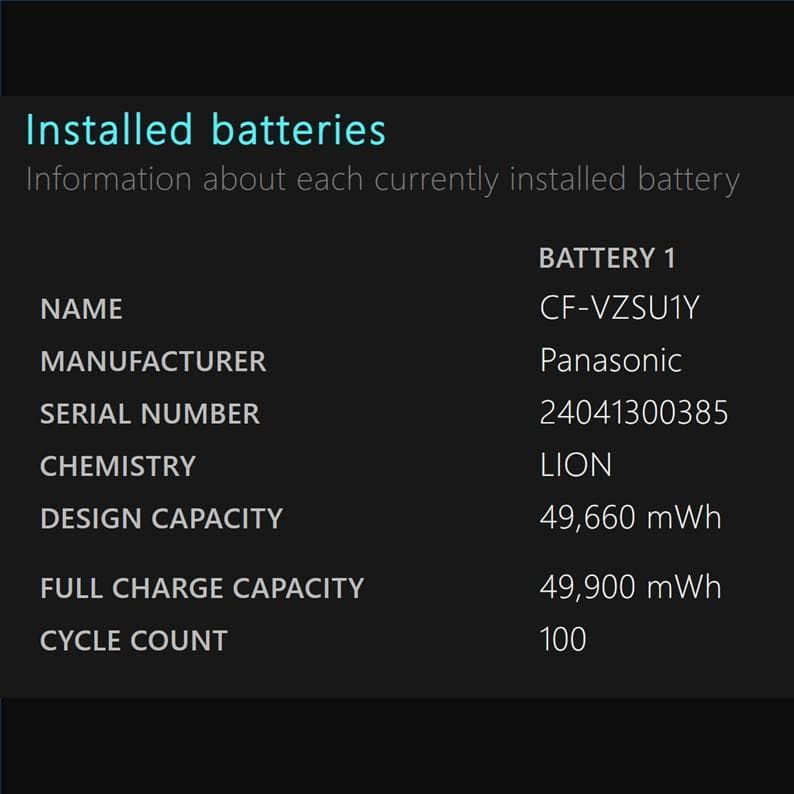 希少※LTEレッツノート CF-SR4 インテル第13世代/Office2024
