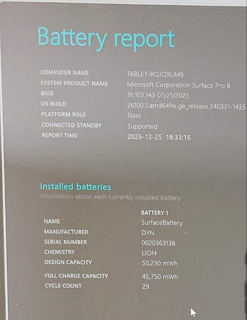Microsoft Surface Pro8 8GB 第11世代 Win11
