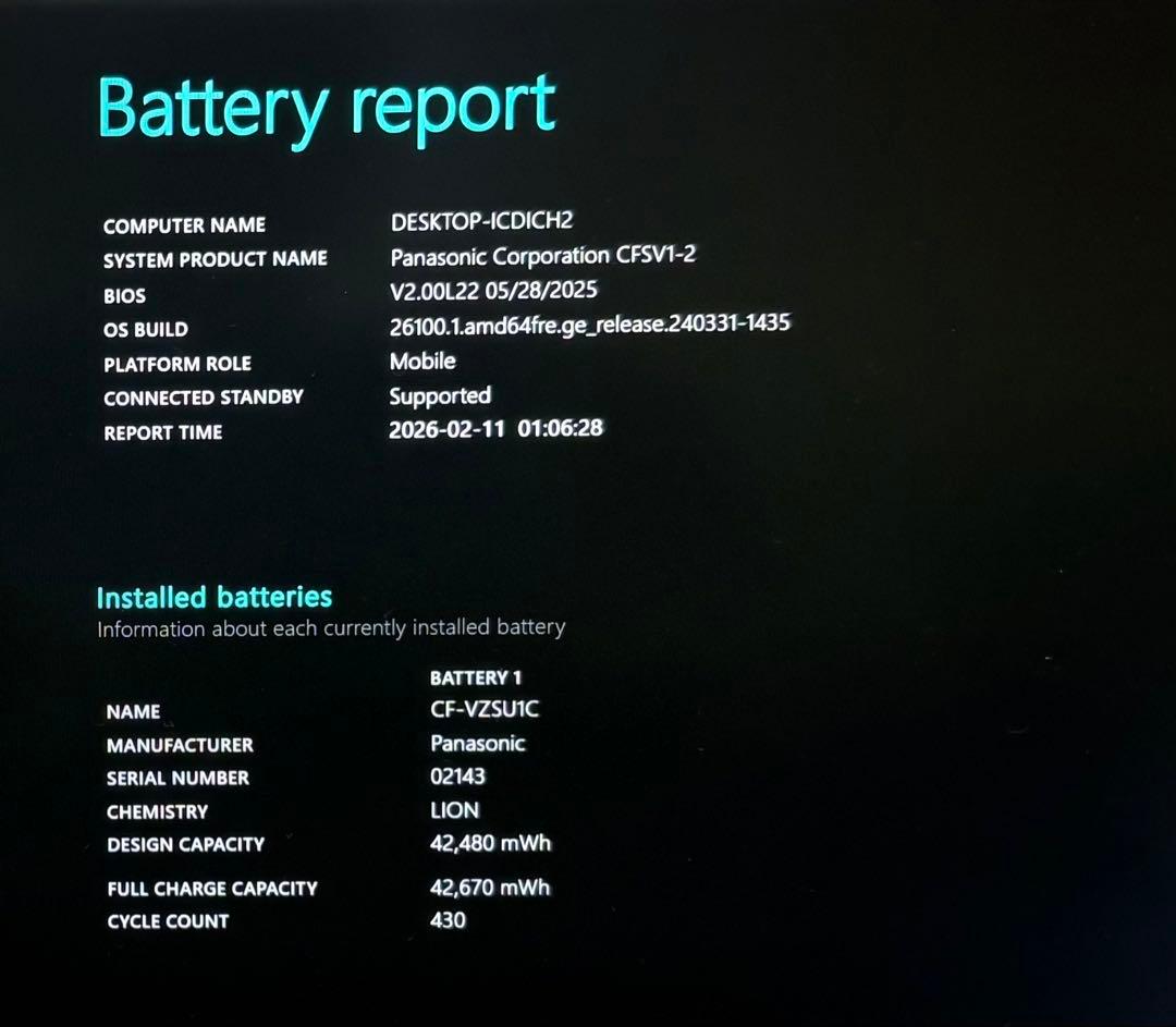 レッツノート CF-SV1/第11世代i5/16G/SSD256G㉚オフィス