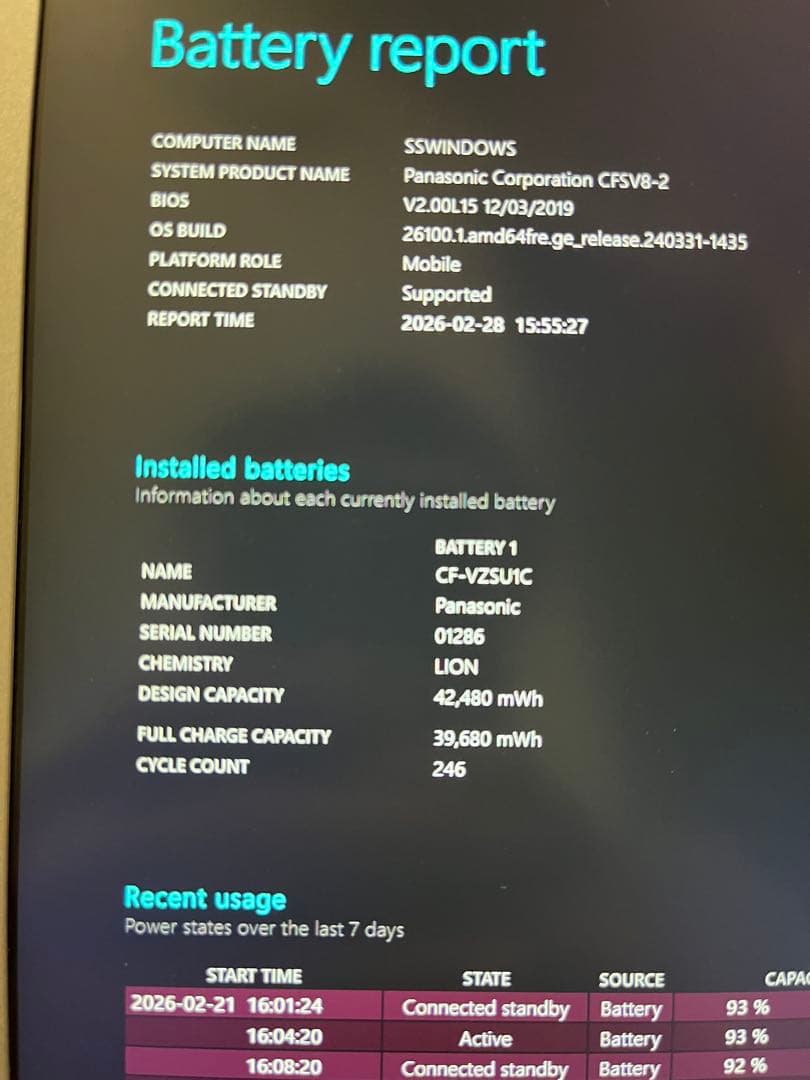 Windowsノート本体 Let's note CF-SV8 Core i5 8GB SSD 256GB