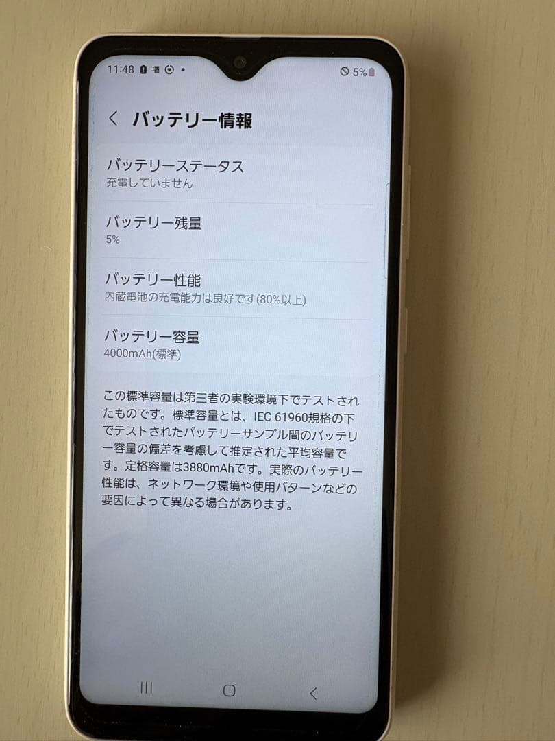Galaxy A22 5G ホワイト 本体　中古　SIMフリー