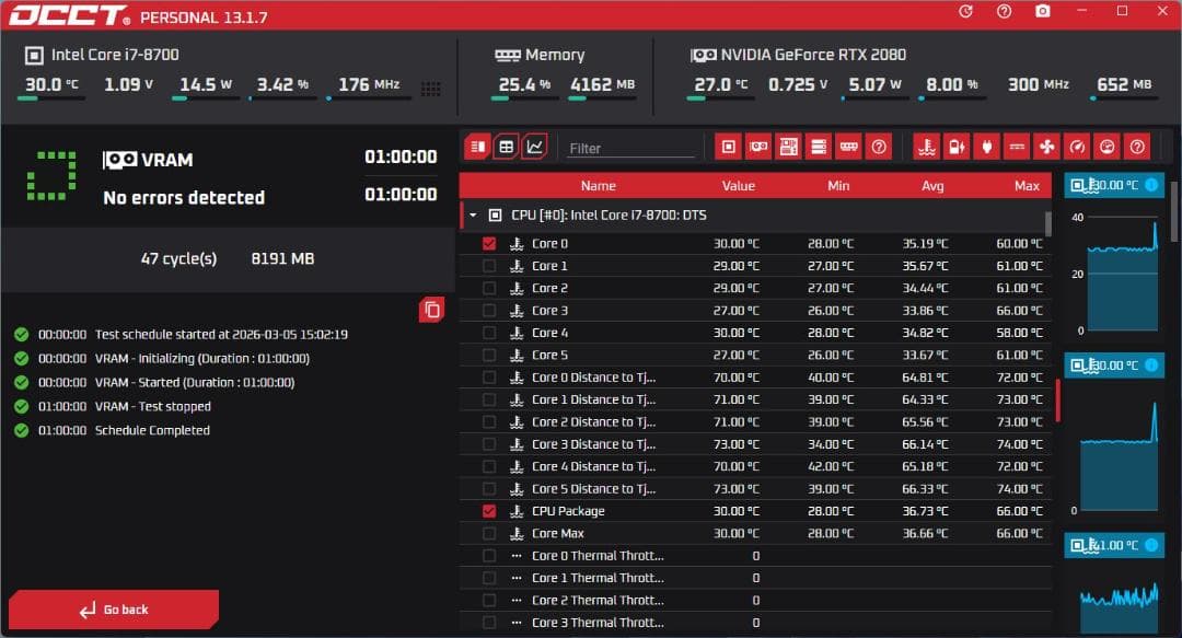 ゲーミングPC i7 8700 RTX2080