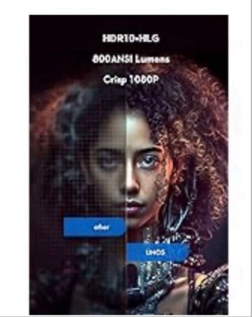 m*y様 Netflix対応 超小型プロジェクター COI ブラック 高画質コン