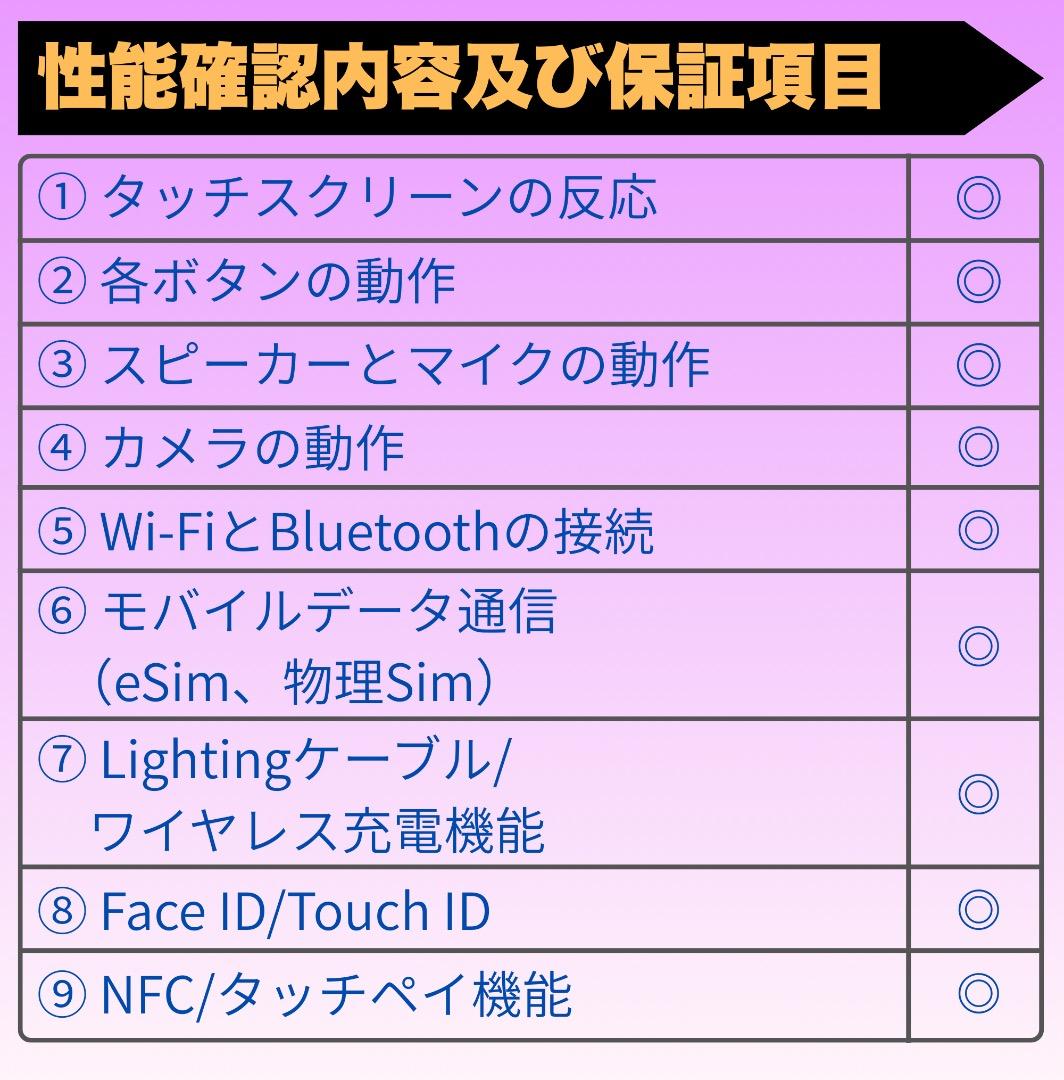 iPhone 15 256 Gb SIMフリー　Appleバッテリー100%