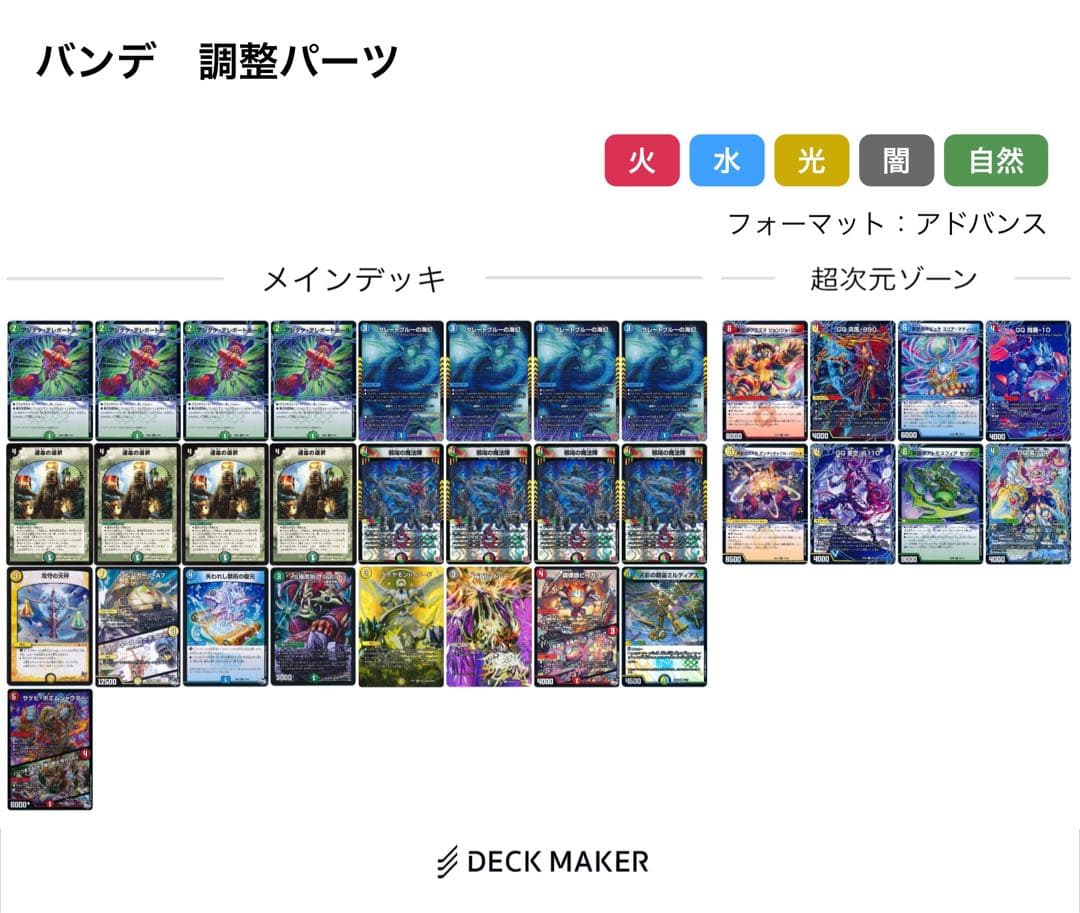 【24時間以内発送】トリーヴァダーバンデ　4Cダーバンデ　デッキ　デッキパーツ