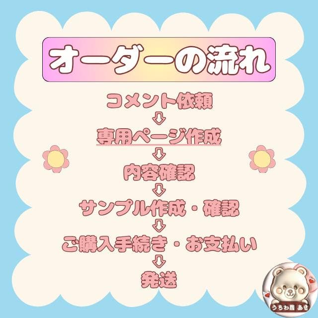 ぷっくり風文字　ファンサうちわ　オリジナルオーダーページ