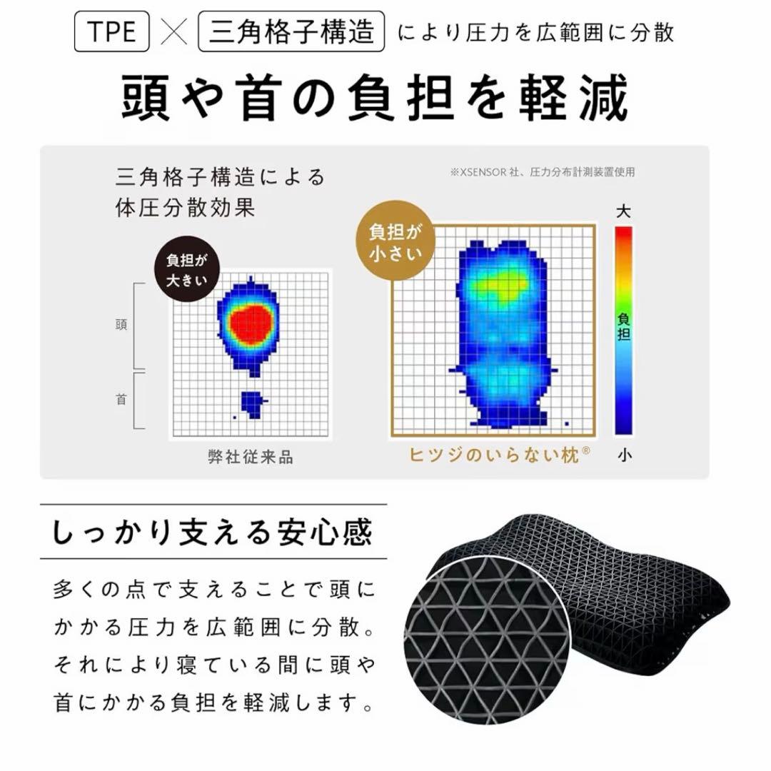 ヒツジのいらない枕 テンセル枕カバー付 丸洗いOK 低め枕 ファイバー枕 通気性