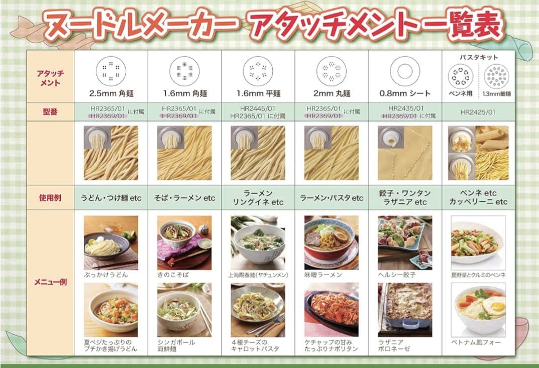 PHILIPS フィリップス HR2369-01 家庭用製麺機 ヌードルメーカー