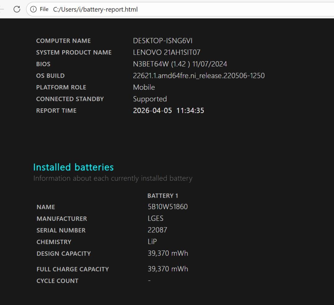 レノボ ThinkPad T14 Gen 3 + i7 第 12 世代