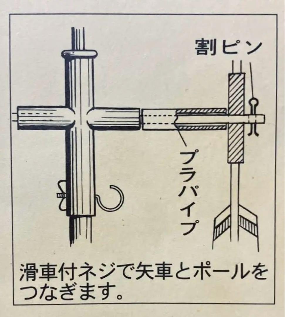 鯉のぼり　龍王本染　別誂　御鯉幟　龍王染本舗