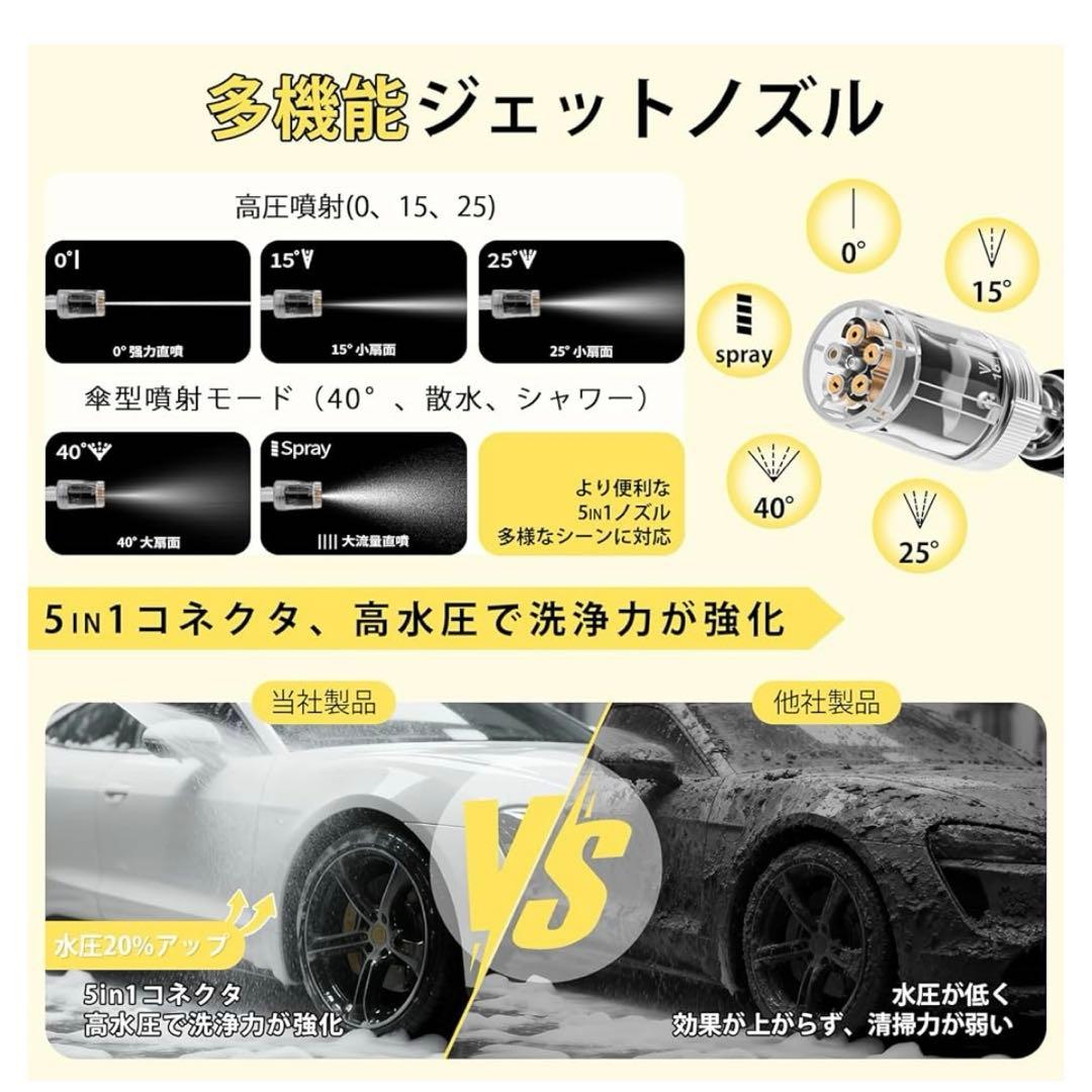 コードレス高圧洗浄機 9MPa 2バッテリー 洗車 ベランダ掃除 収納ケース付